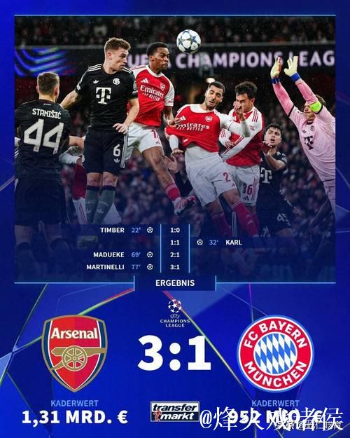 阿森纳3-1送拜仁新赛季首败,各项赛事纪录告终 阿森纳3-1送拜仁新赛季首败,各项赛事纪录告终